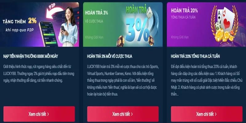 Hoàn trả hàng ngày 39bets